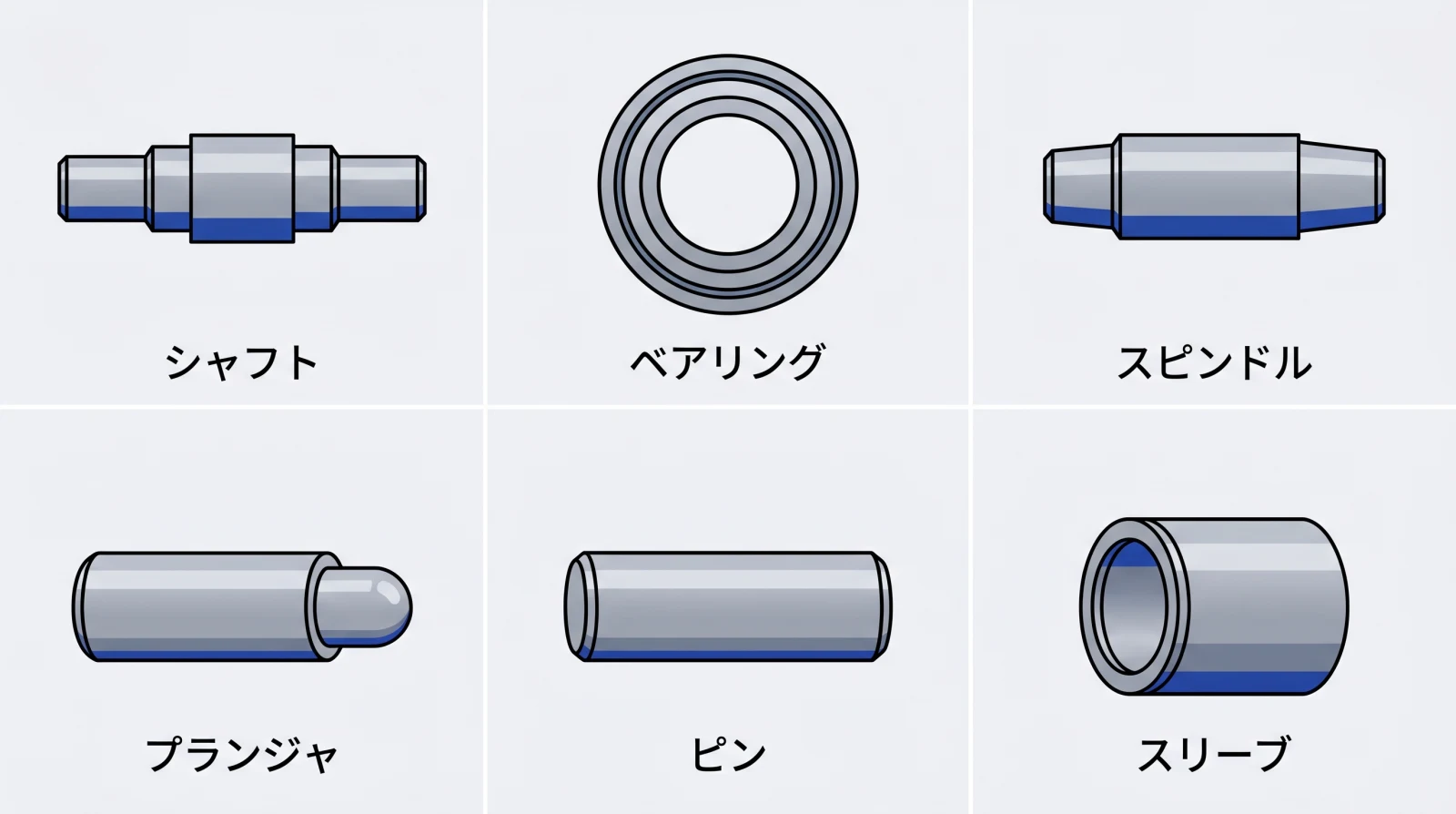 円筒研削で加工された各種精密部品