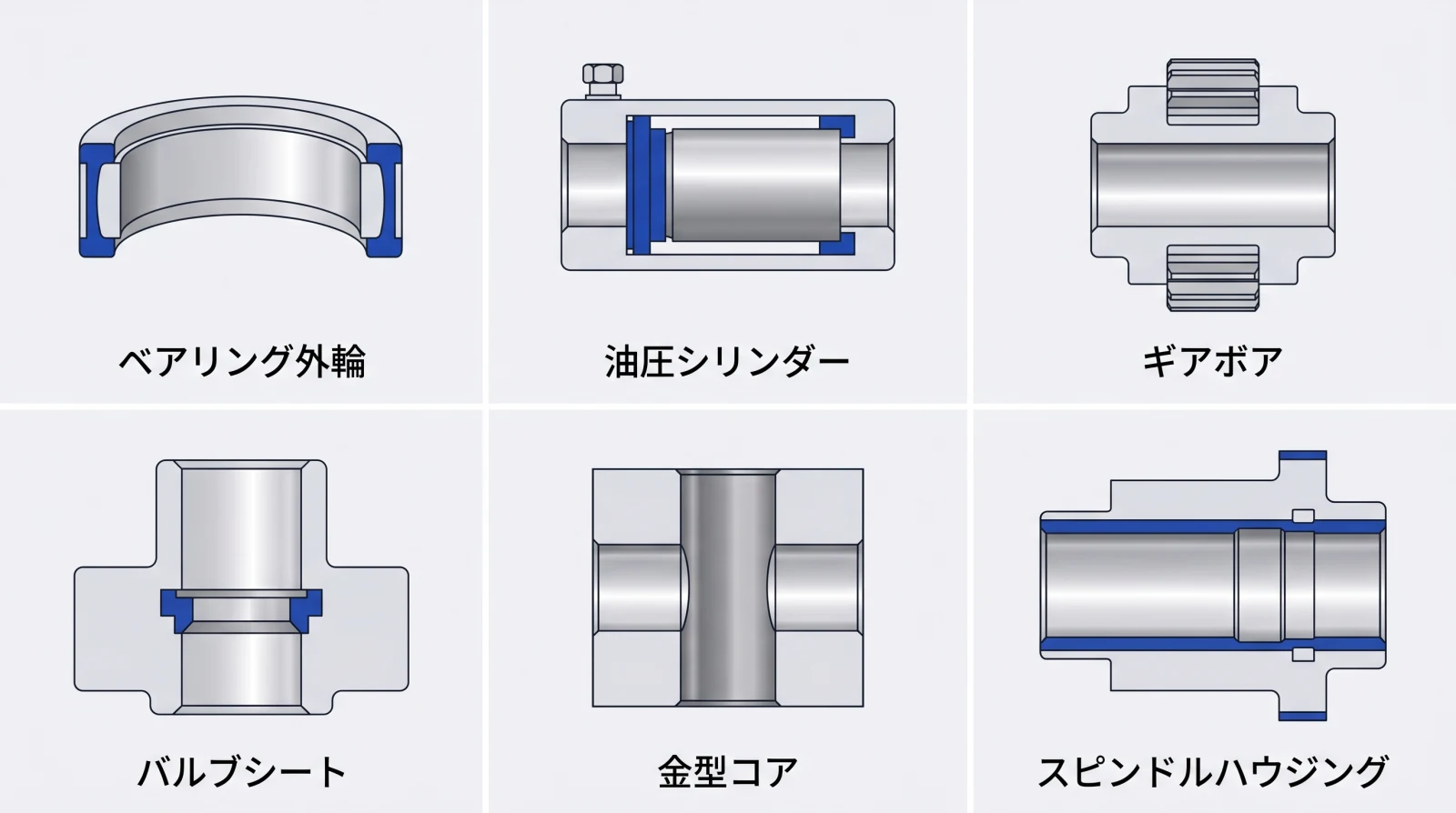 内面研削で加工された各種精密部品