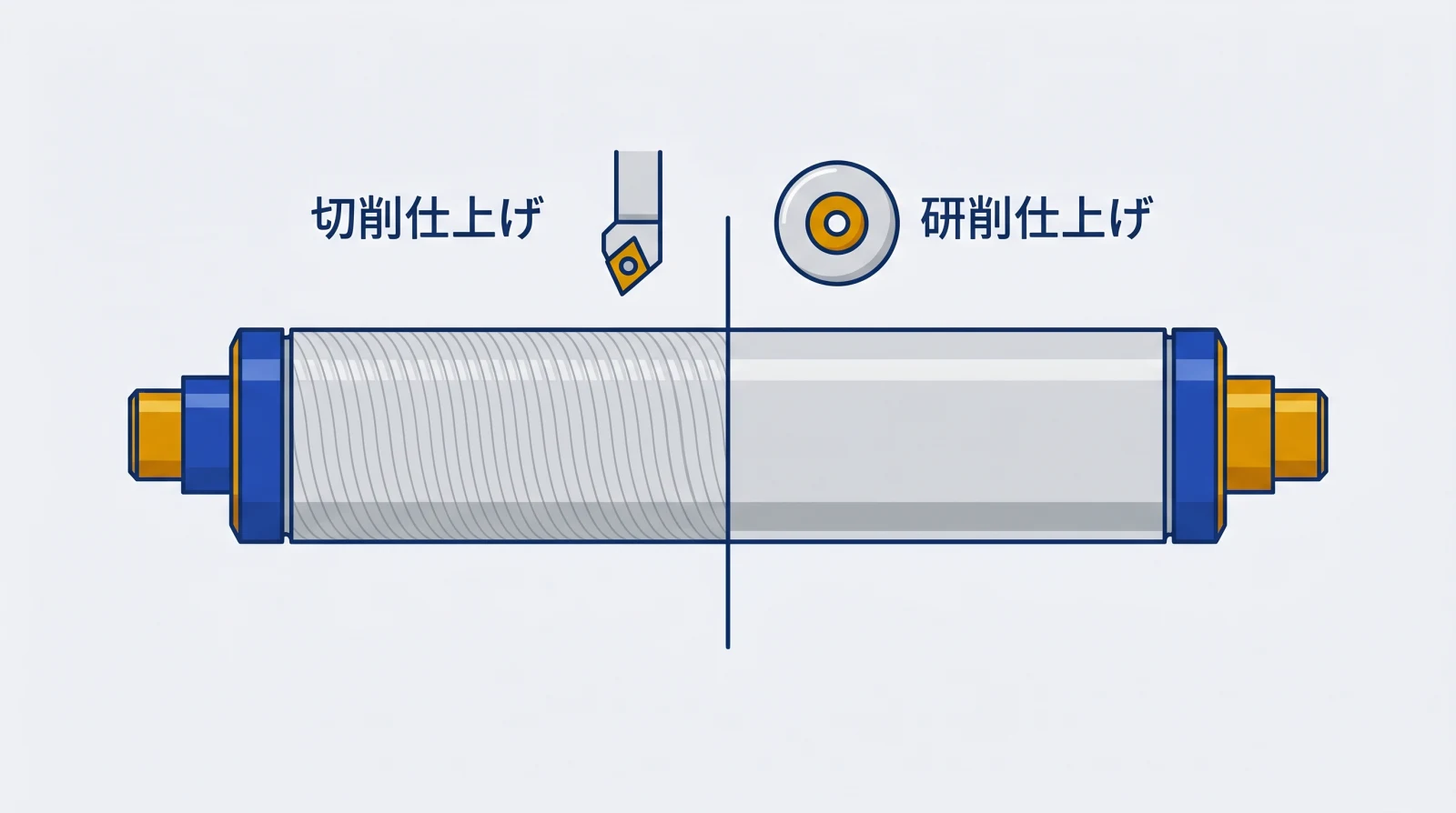 研削加工と切削加工の違いを比較解説